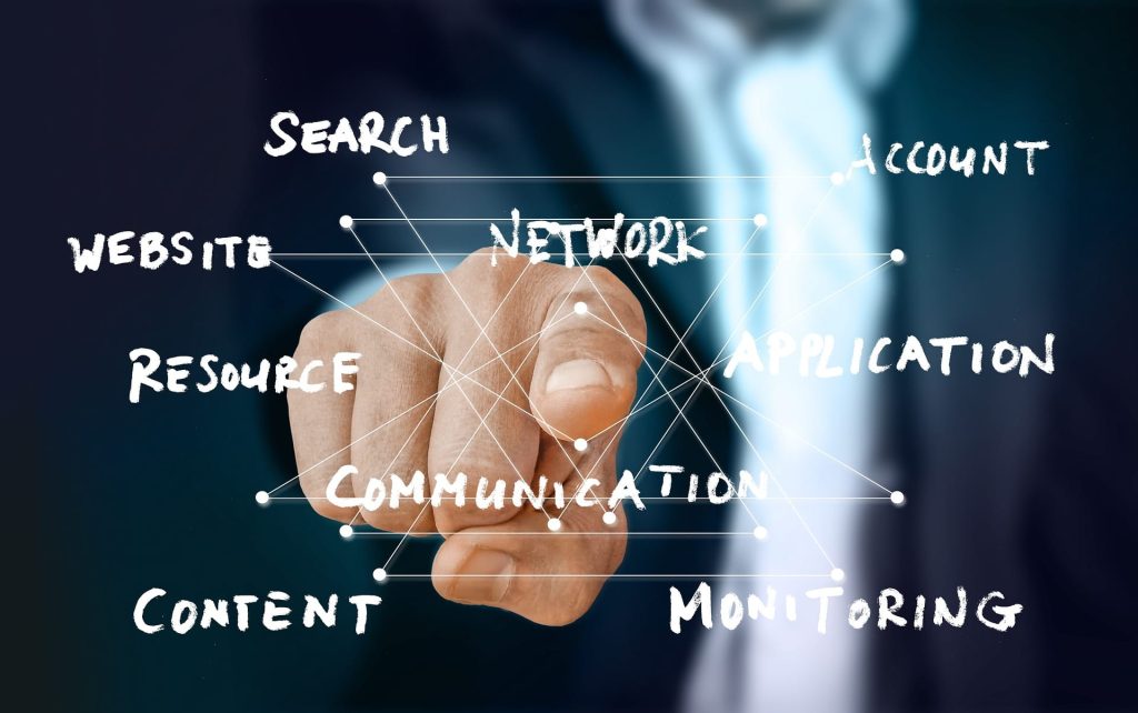 The Benefits of a Custom Website